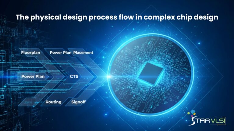Physical design process flow chip design