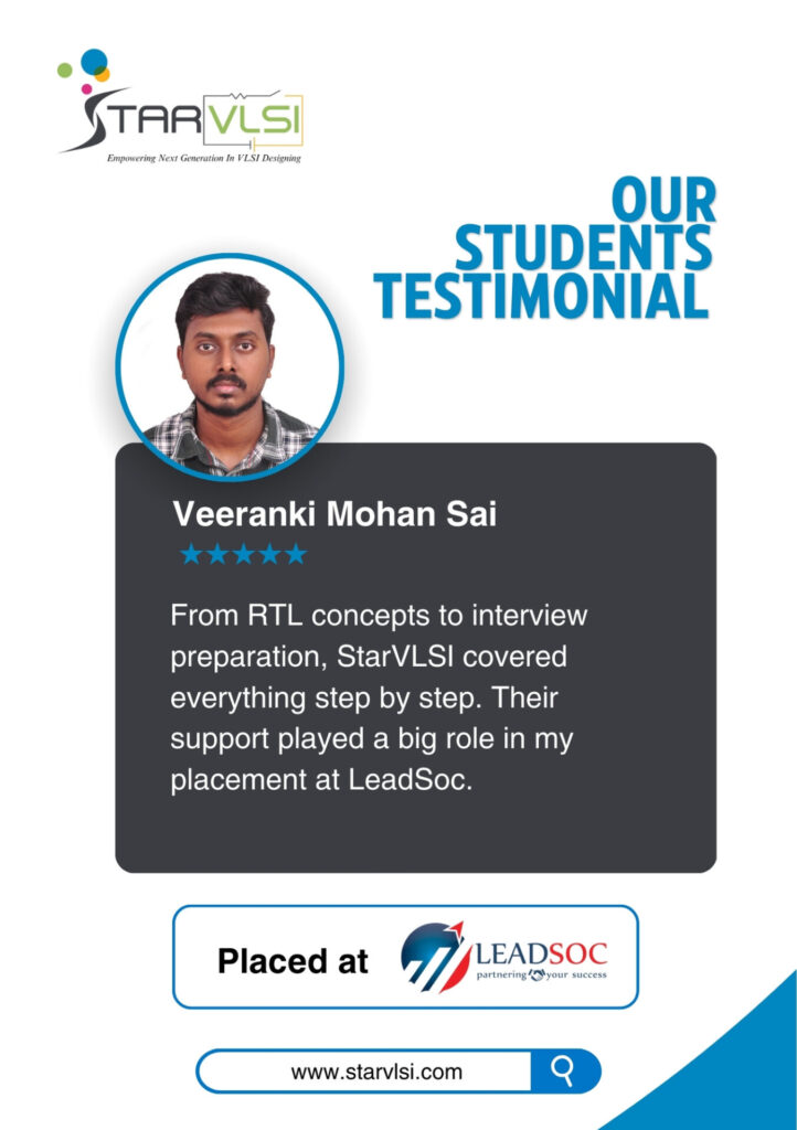 45 student placement top vlsi training institute