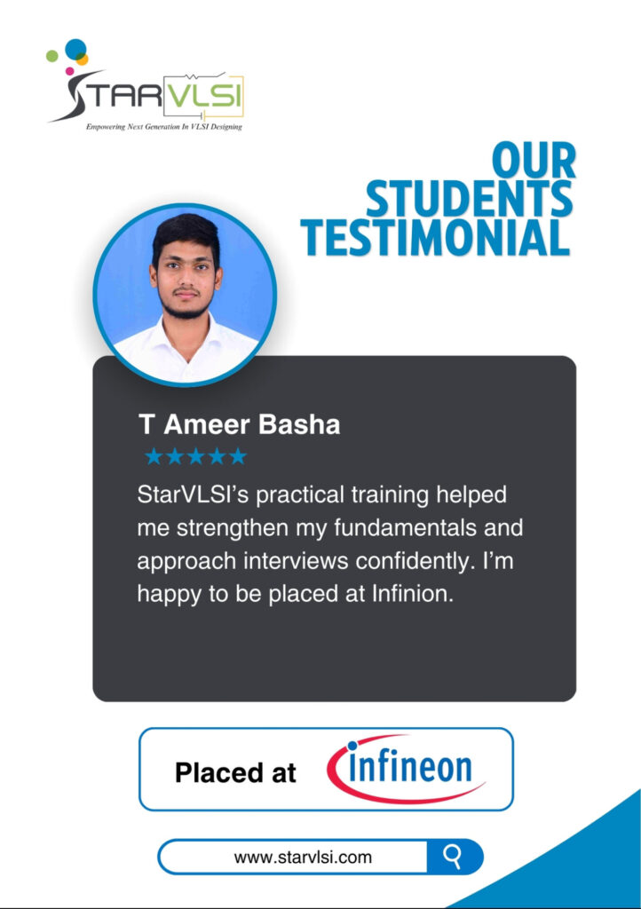 45 student placement top vlsi training institute