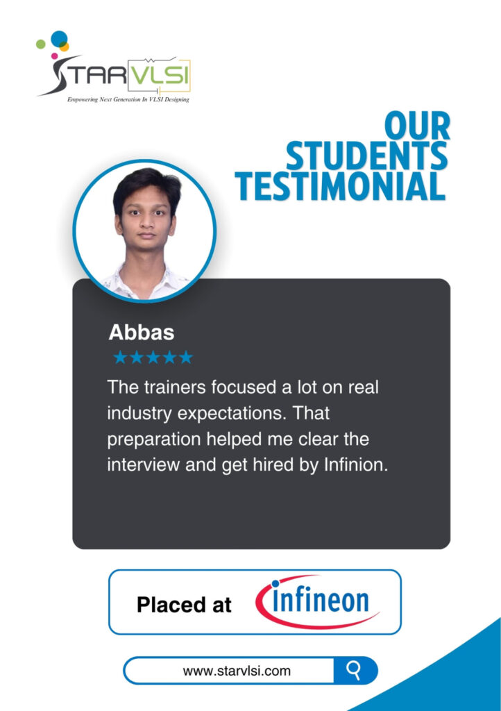 45 student placement top vlsi training institute