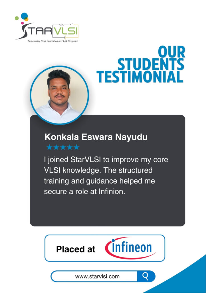 45 student placement top vlsi training institute