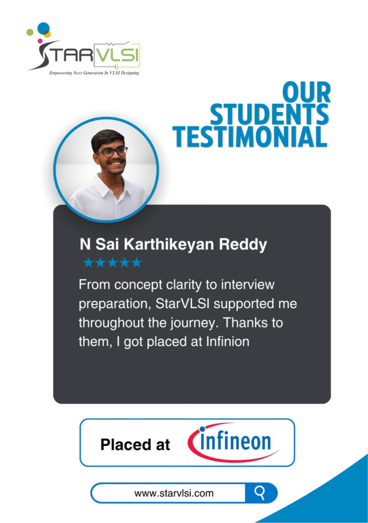 45 student placement top vlsi training institute