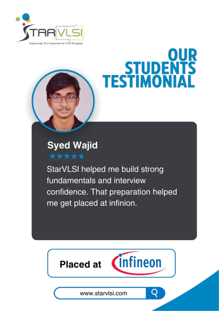 45 student placement top vlsi training institute