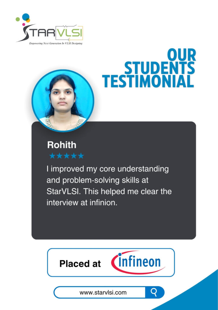 45 student placement top vlsi training institute