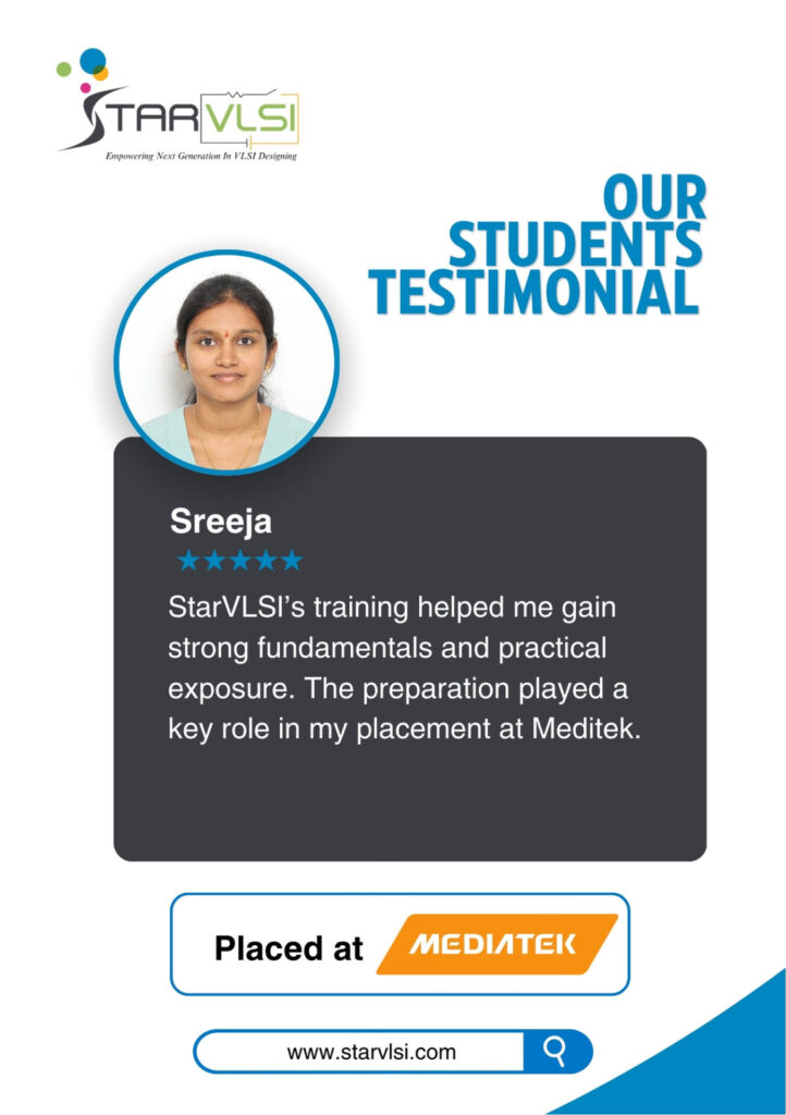 45 student placement top vlsi training institute