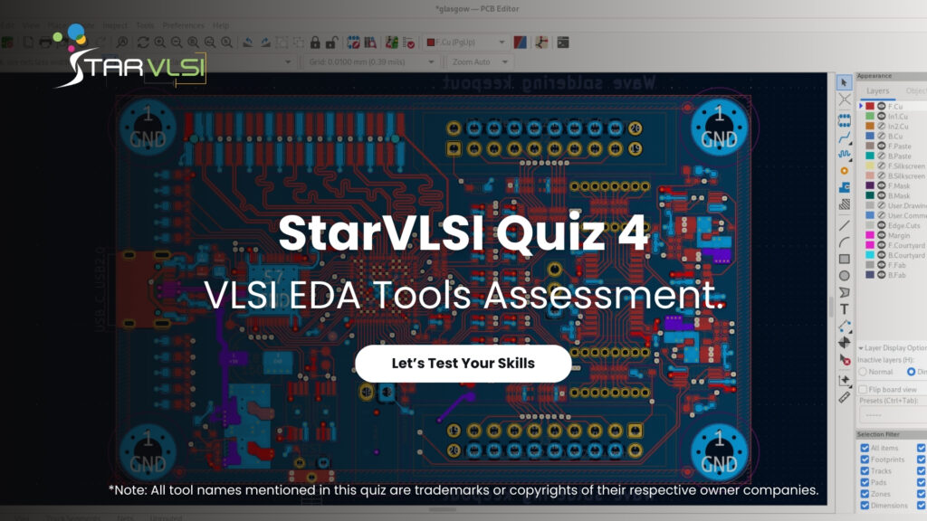 Note: All tool names mentioned in this quiz are trademarks or copyrights of their respective owner companies.