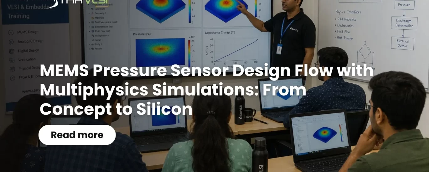 MEMS Pressure Sensor Design Flow with Multiphysics Simulations