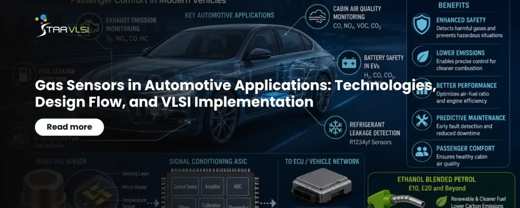 Gas Sensors in Automotive Applications: Technologies, Design Flow, andVLSI Implementation