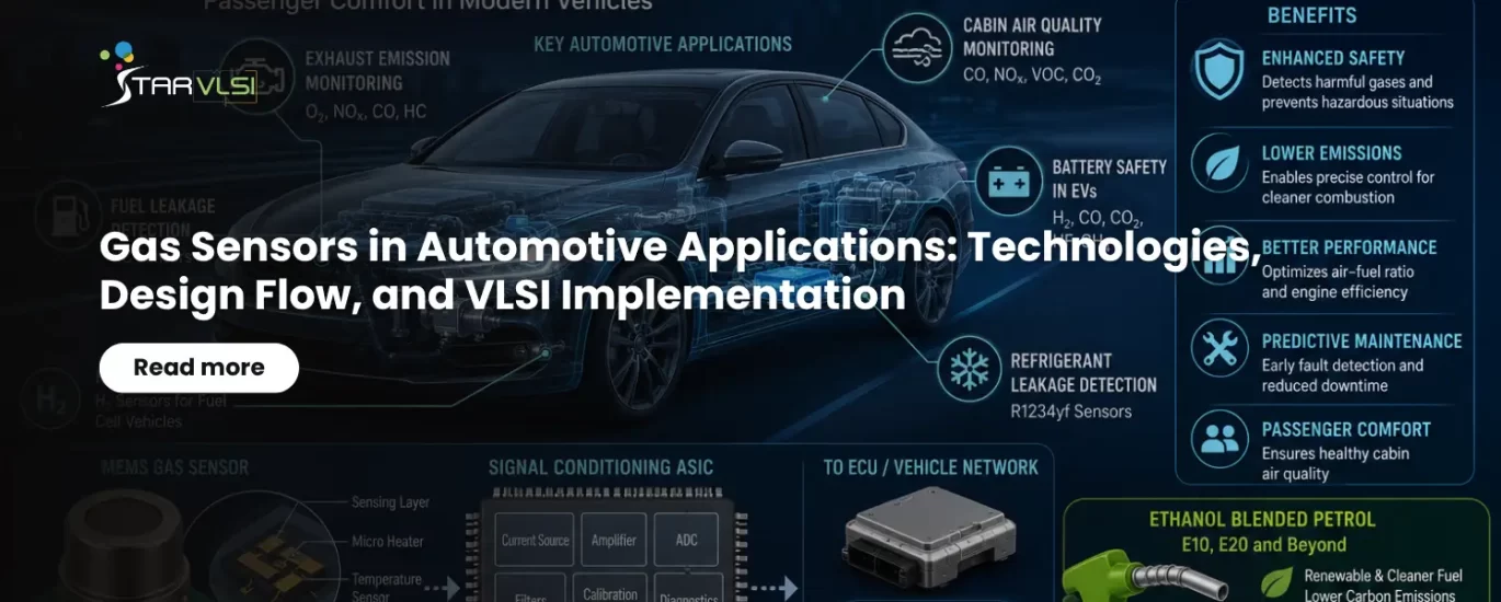 Gas Sensors in Automotive Applications: Technologies, Design Flow, and VLSI Implementation