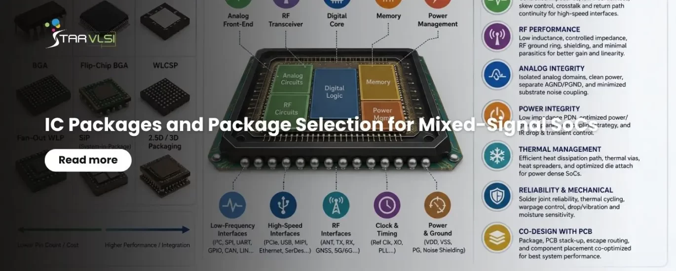 IC Packages and Package Selection for Mixed-Signal SoCs