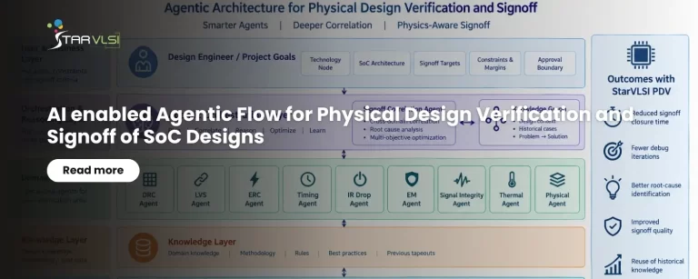 AI-Enabled Agentic Flow for Physical Design Verification and Signoff of SoC Designs