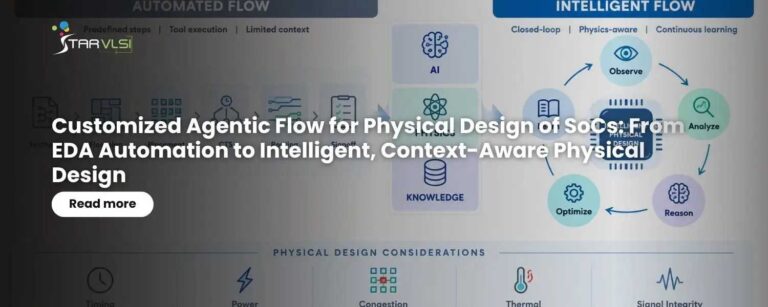 Customized Agentic Flow for Physical Design of SoCs: From EDA Automation to Intelligent, Context-Aware Physical Design