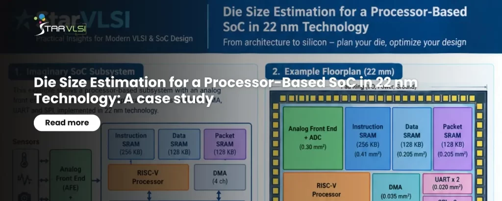 Die Size Estimation for a Processor-Based SoC in 22 nm Technology: A case study