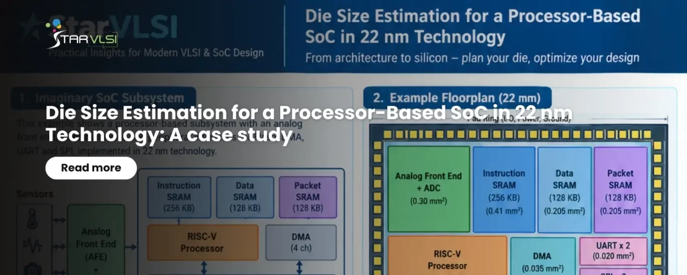 Die Size Estimation for a Processor-Based SoC in 22 nm Technology: A case study